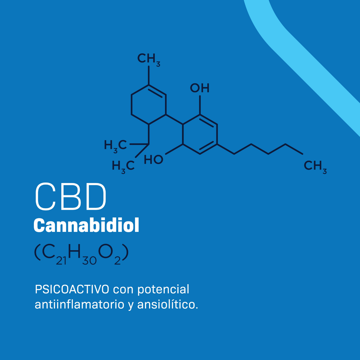 Cannabidiol (CBD)