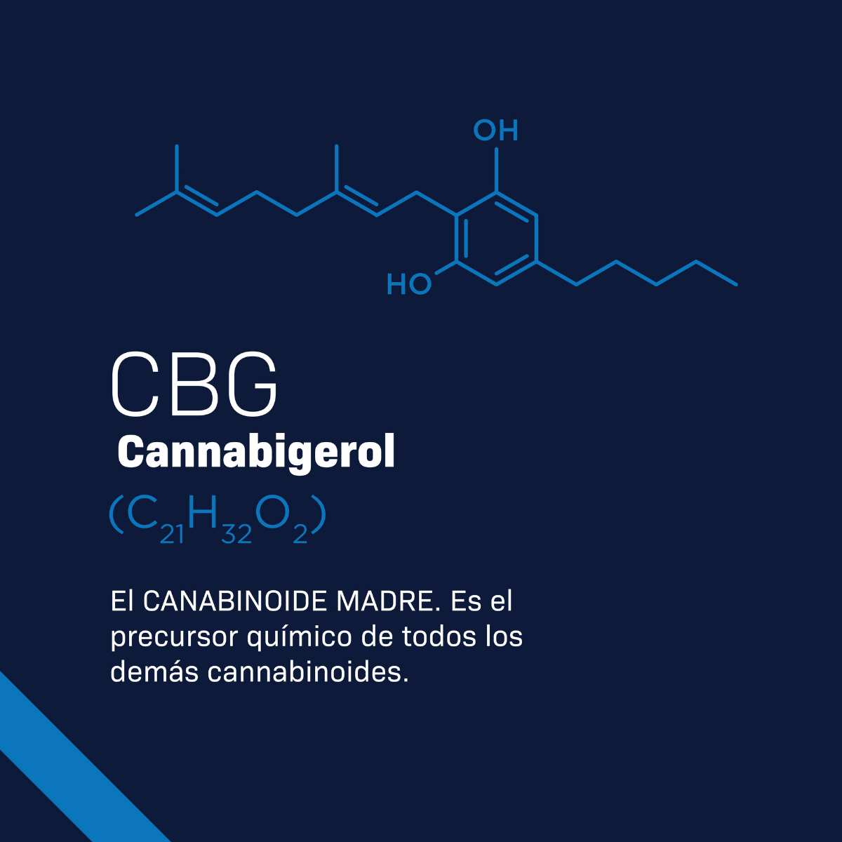 Cannabigerol (CBG)