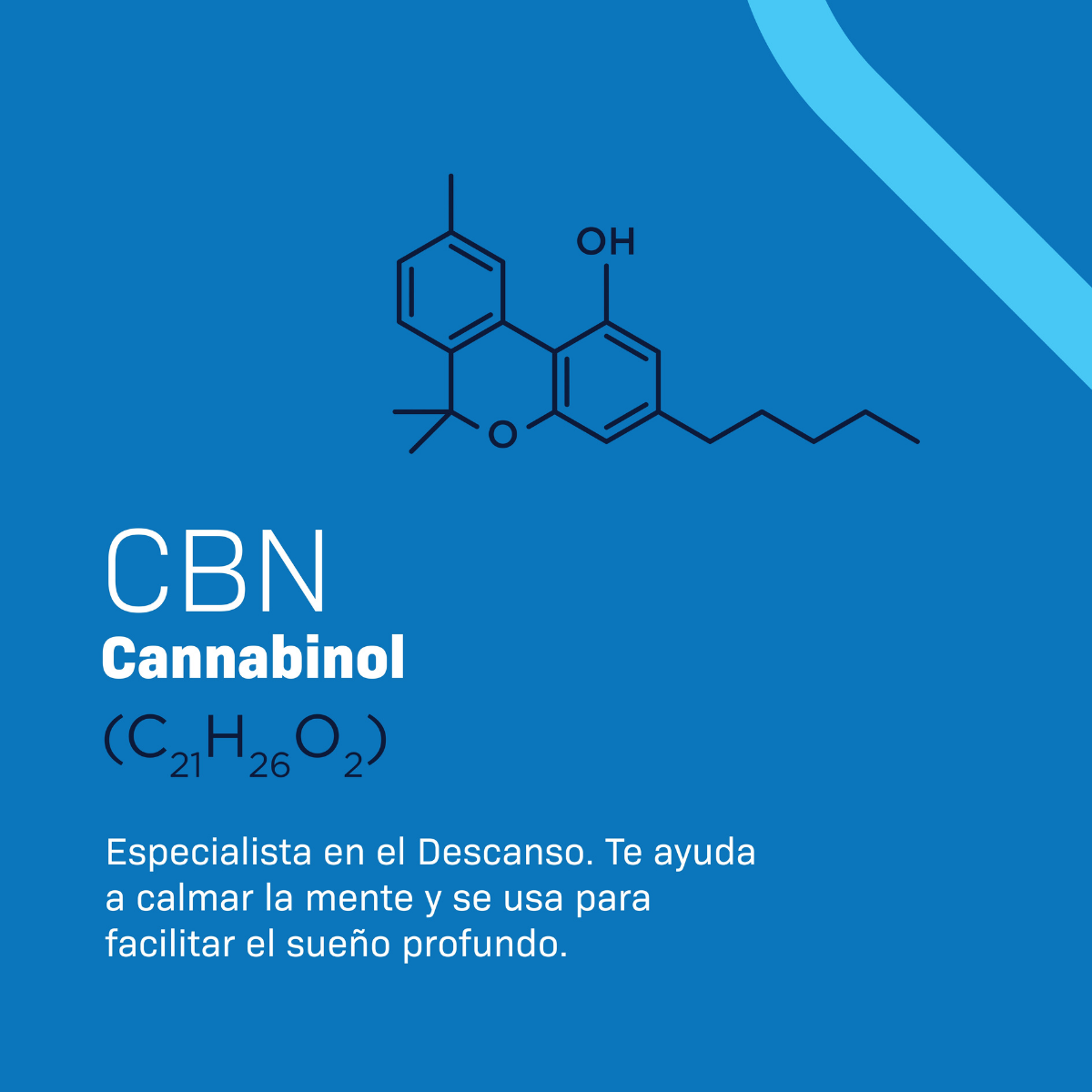 Cannabinol (CBN)