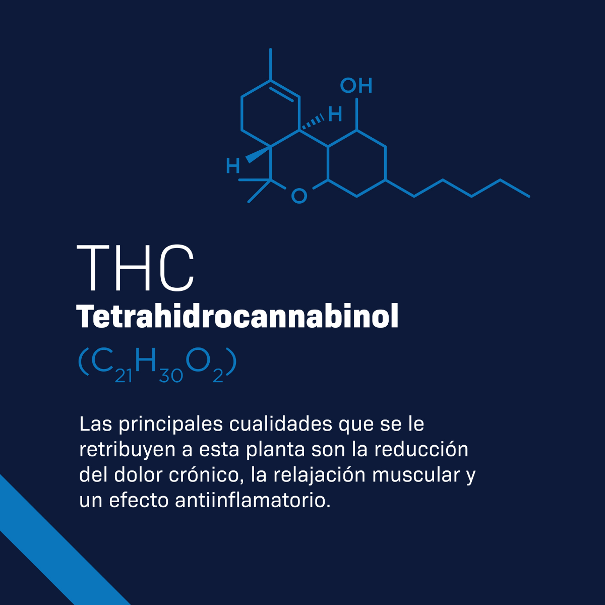 Tetrahidrocannabinol (THC)